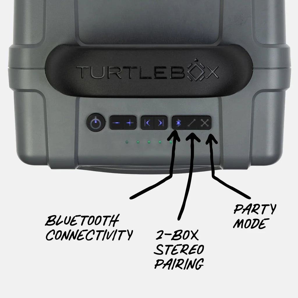 Turtlebox Cub