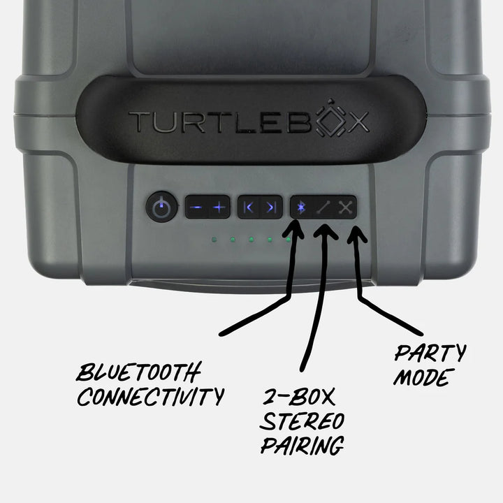 Turtlebox Cub