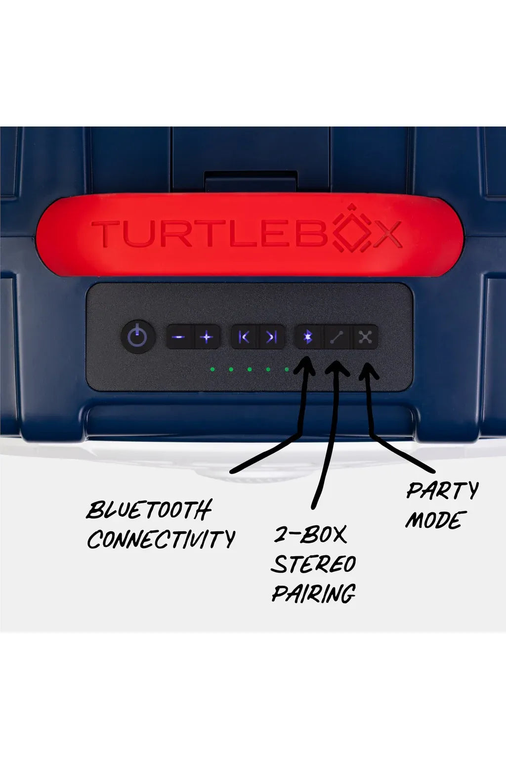 Turtle Box ~ Limited Edition Original Gen 3 ~ Americana Blue