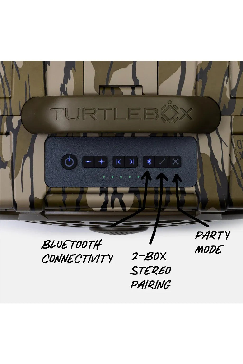 LIMITED EDITION Turtle Box Original Gen 3 - Bottomland Camo